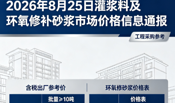 万城镇2026年8月25日灌浆料及环氧修补砂浆市场价格信息通报